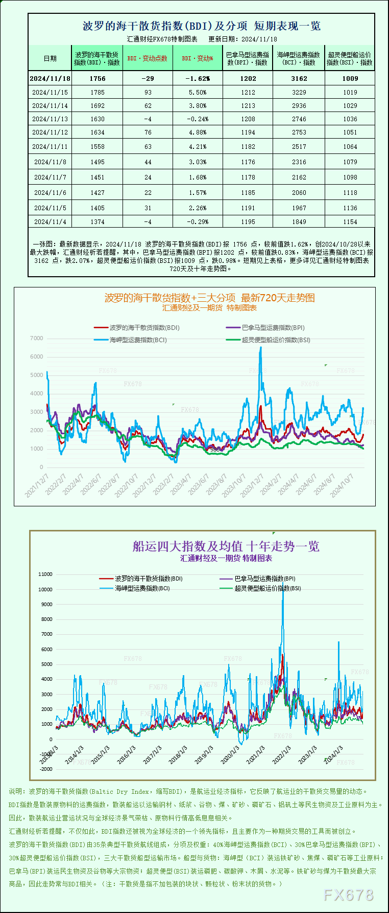 第223页