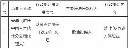 因欺骗投保人 中国人寿喀什分公司一时任代理人被终身禁业